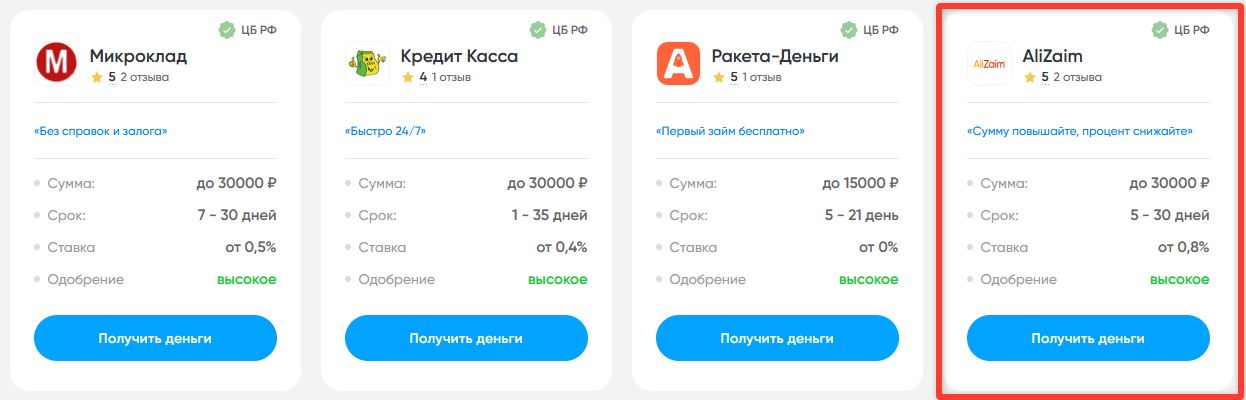 Умный шопинг: финансовые инструменты для идеального гардероба - 4